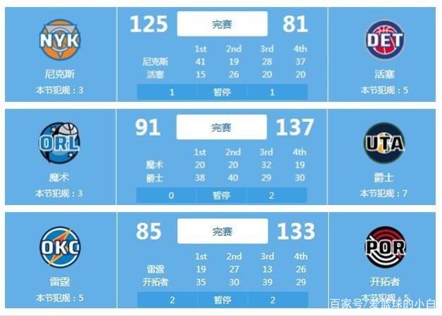 球场上如虎
