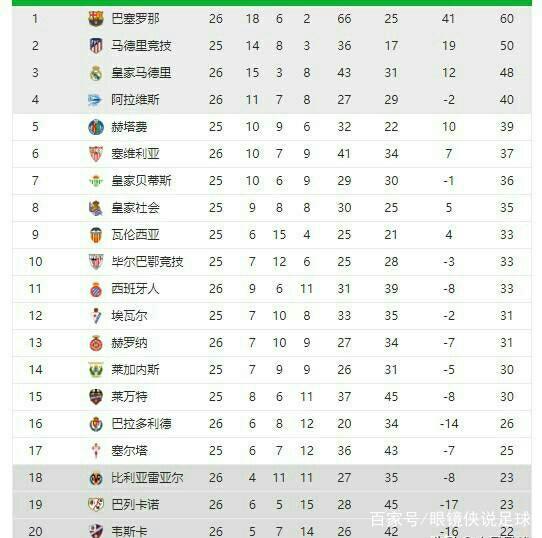 不仅帮助球