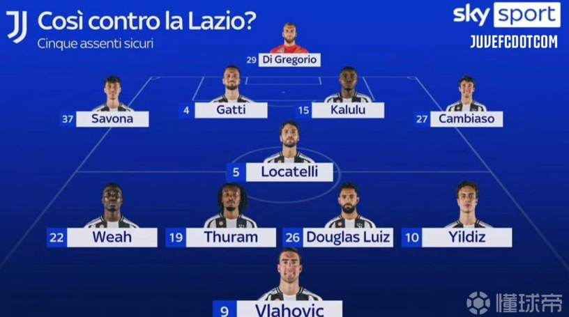 现代的交融 现代的交融