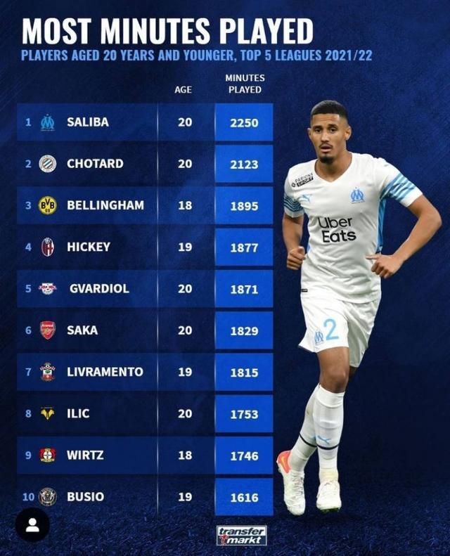 会窗口展望 会窗口展望