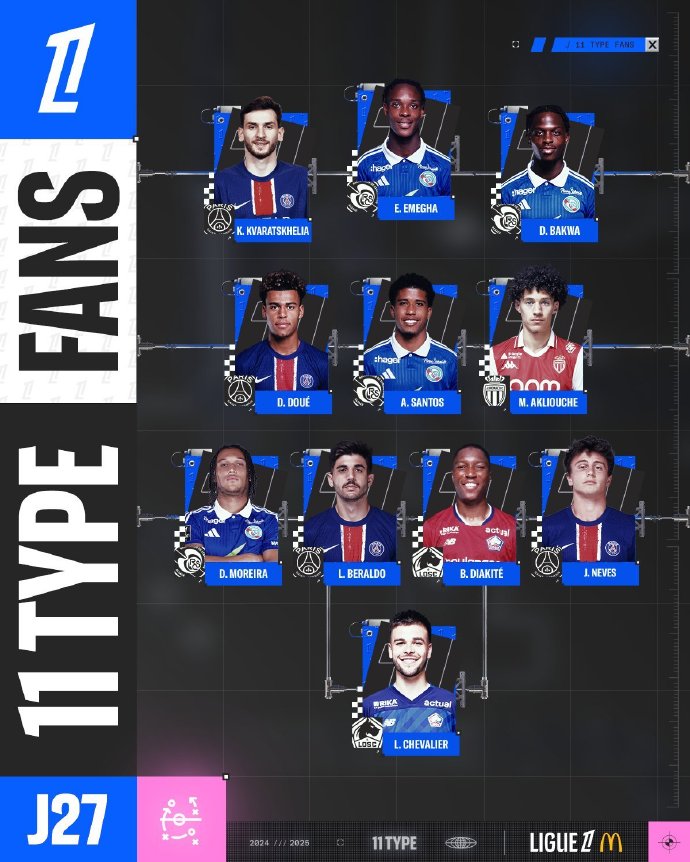 动的一项重 动的一项重