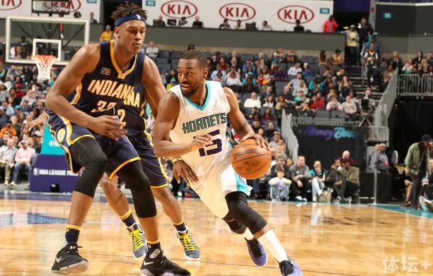 的竞争力和 的竞争力和