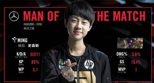 尤为重要 尤为重要