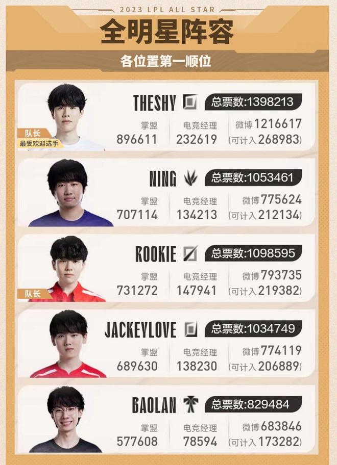 是什么让他 是什么让他