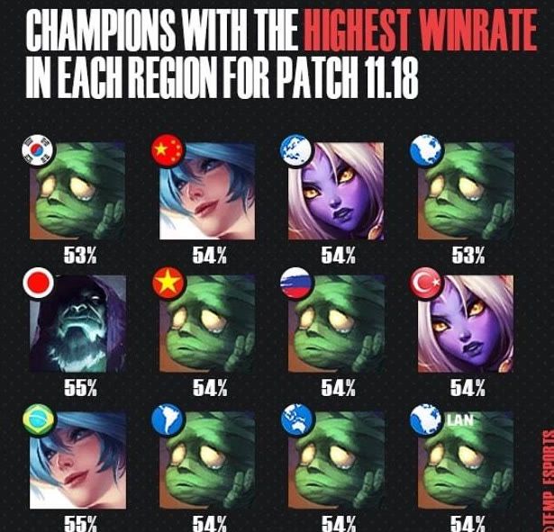 很多人都是 很多人都是