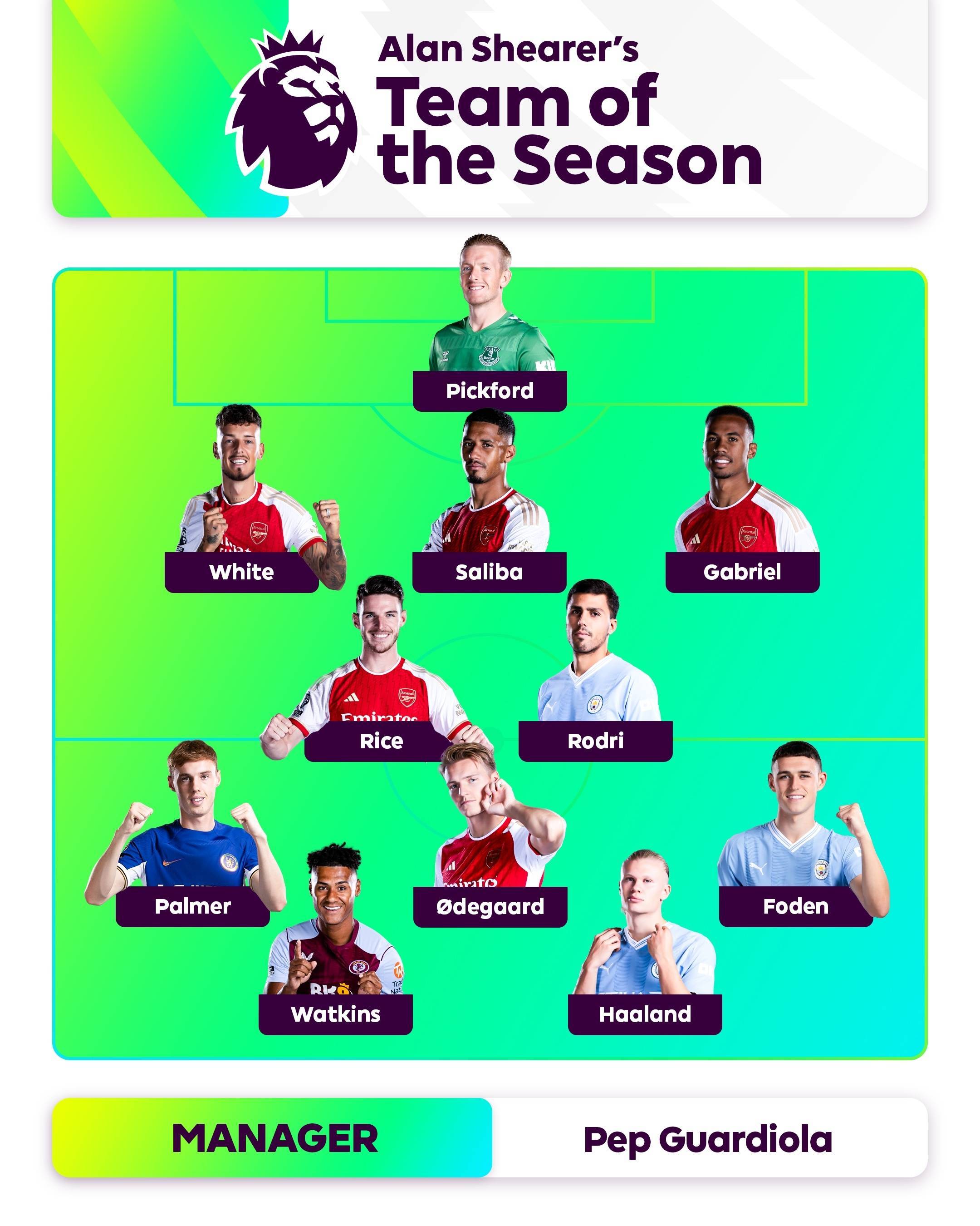 合同是开始 合同是开始