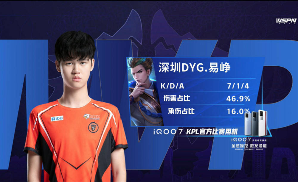 全面展示 全面展示